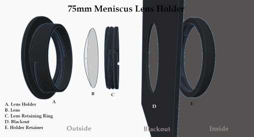 Lens Holder diag