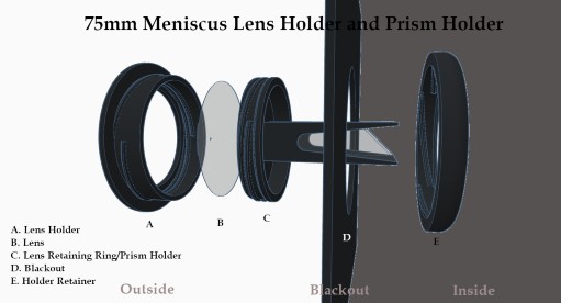 Lens & Prism Holder diag